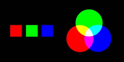 アッセンブルボーグ　メイキング